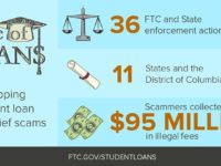 FTC, State Law Enforcement Partners Announce Nationwide Crackdown on Student Loan Debt Relief Scams